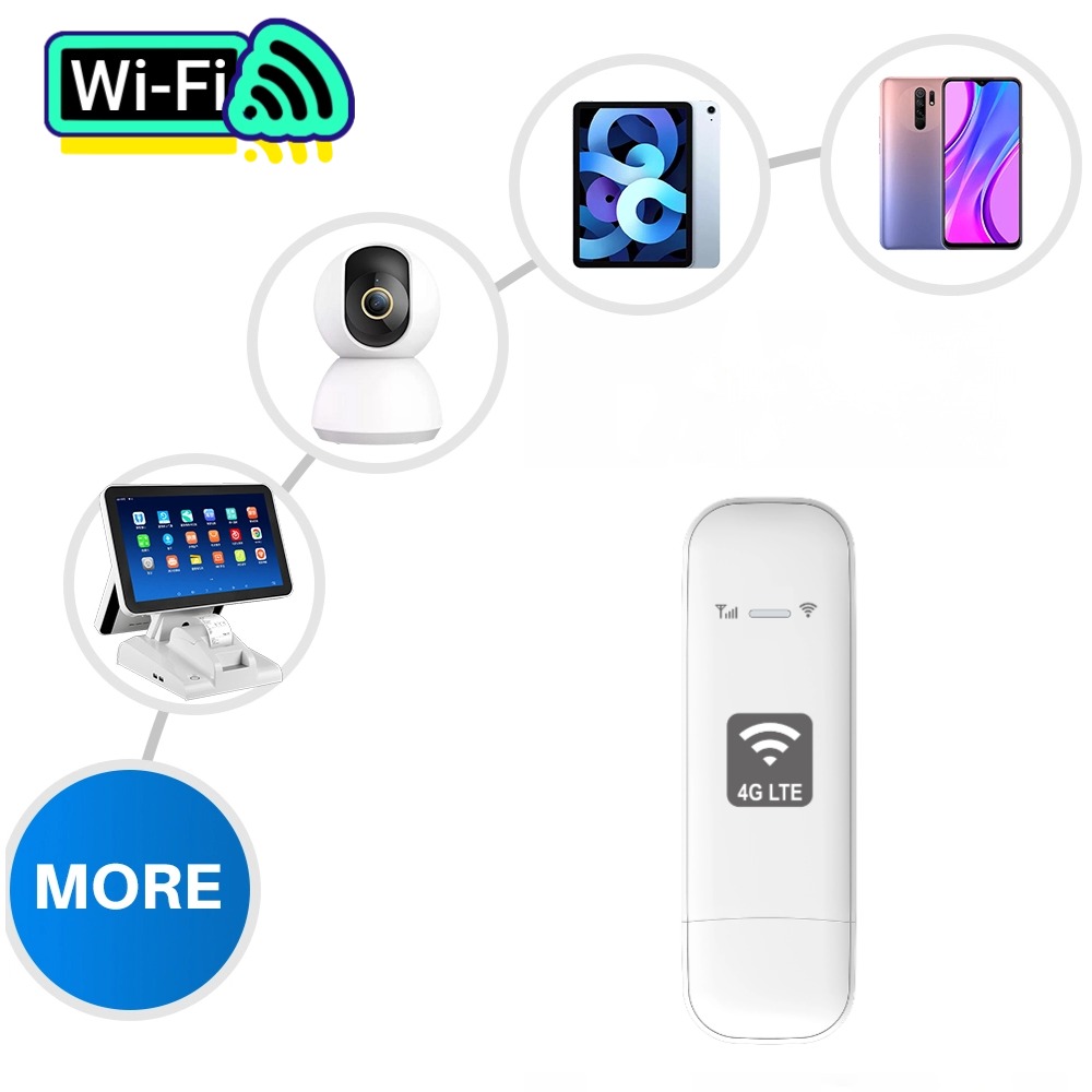 Dongle WiFi 4G UFI 150M USB LT - 4G Lte Router Sim ulasan dan harga