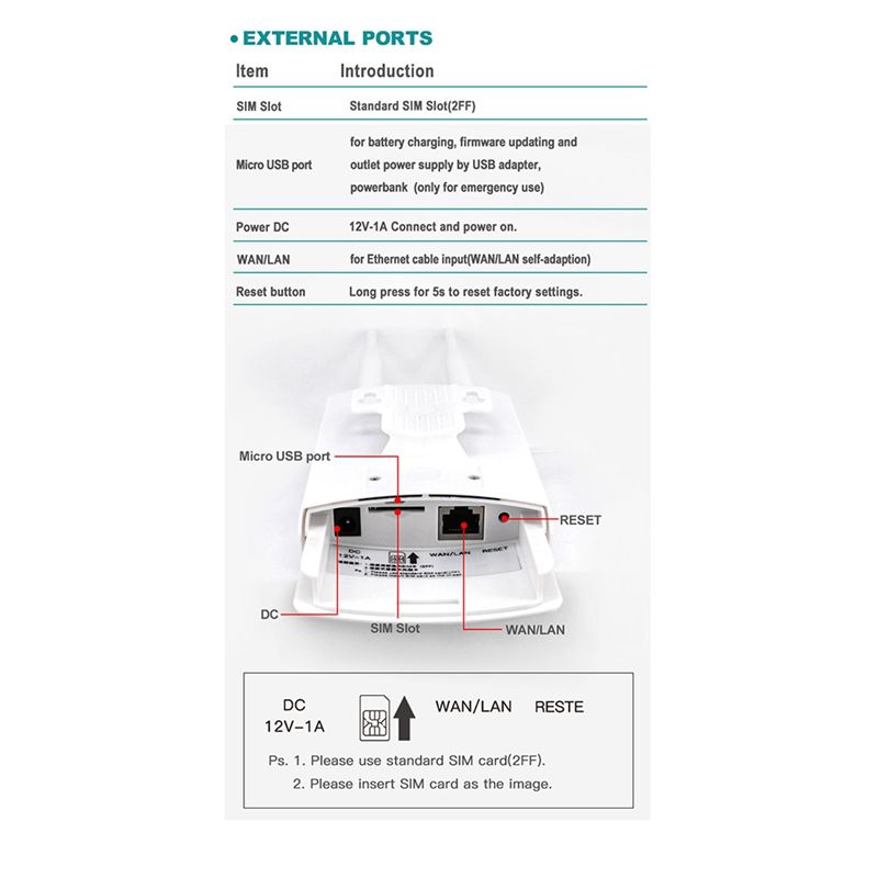 SWXF POE Outdoor Waterproof LT - 4G Lte Router Sim ulasan dan harga