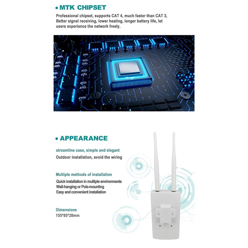 SWXF POE Outdoor Waterproof LT - 4G Lte Router Sim ulasan dan harga