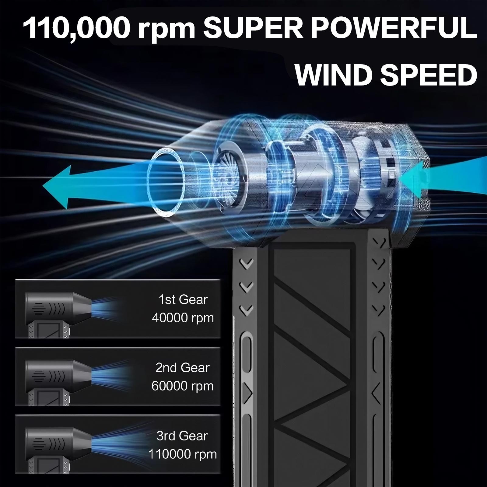 Peniup Udara Elektrik 110000 R - Office Tech Essentials ulasan dan harga