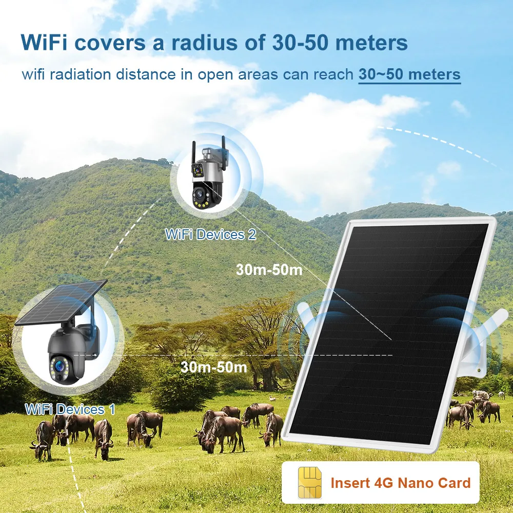 LS VISION Router surya 4G LTE  - 4G Lte Router Sim ulasan dan harga