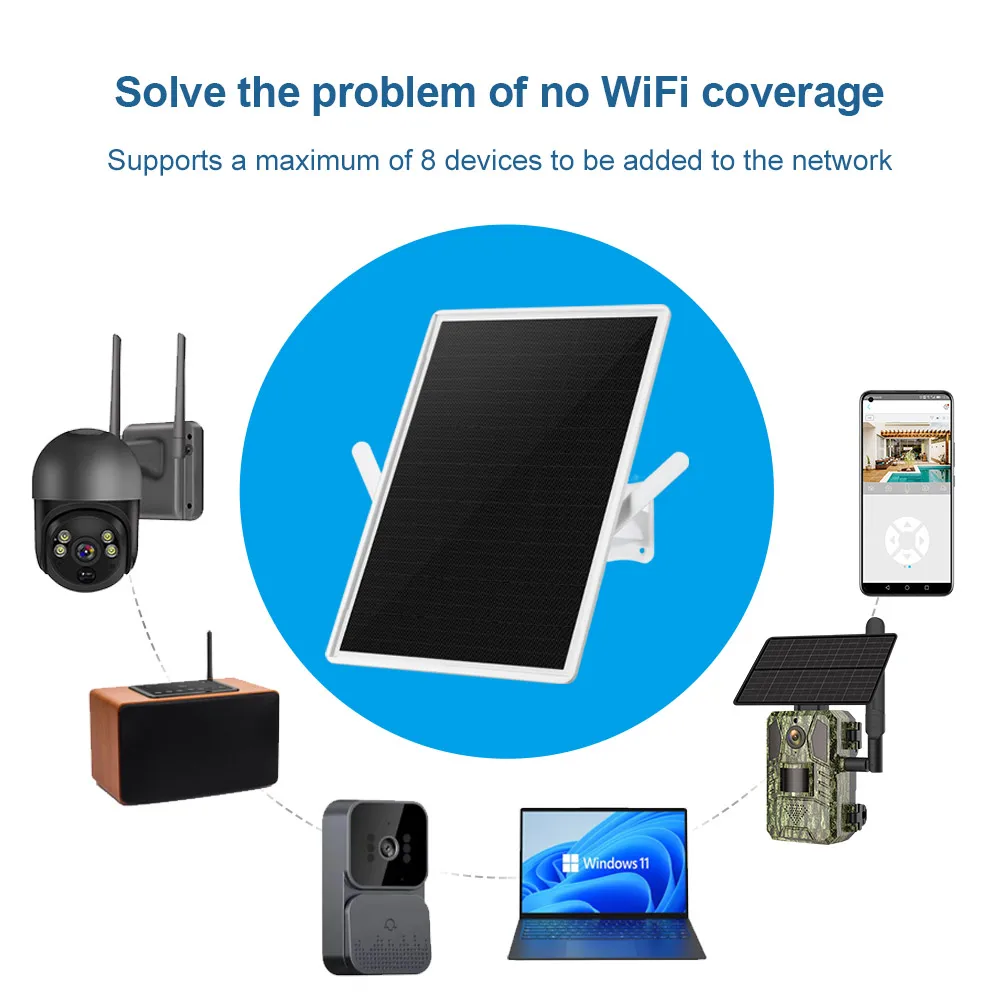 LS VISION Router surya 4G LTE  - 4G Lte Router Sim ulasan dan harga