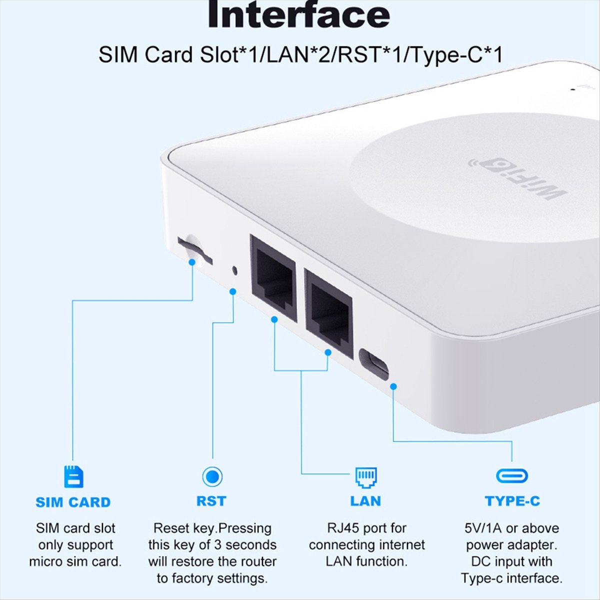 A10R 4G LTE CPE Router WiFi 6  - 4G Lte Router Sim ulasan dan harga