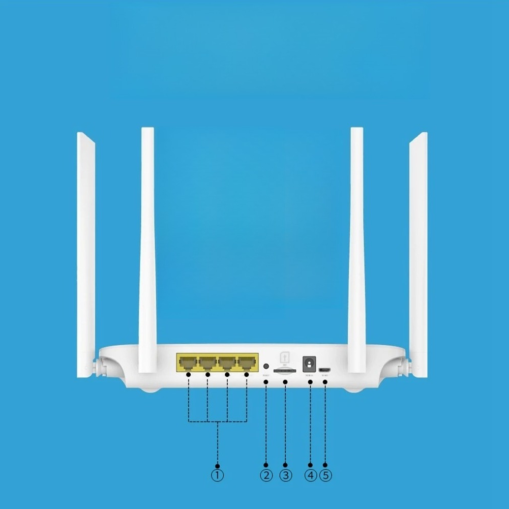 Router Wifi CPE 4G Kartu SIM H - 4G Lte Router Sim ulasan dan harga