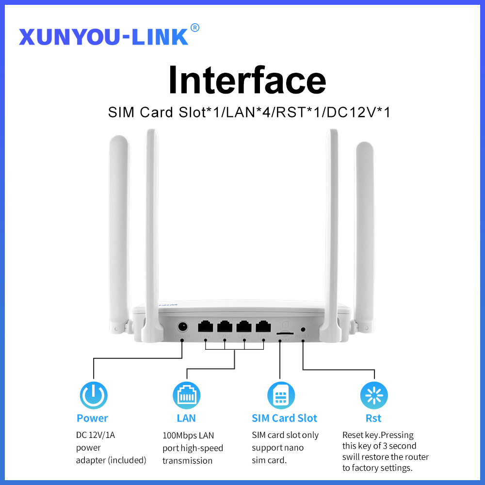 XUNYOU-LINK Router WiFi SIM 4G - 4G Lte Router Sim ulasan dan harga