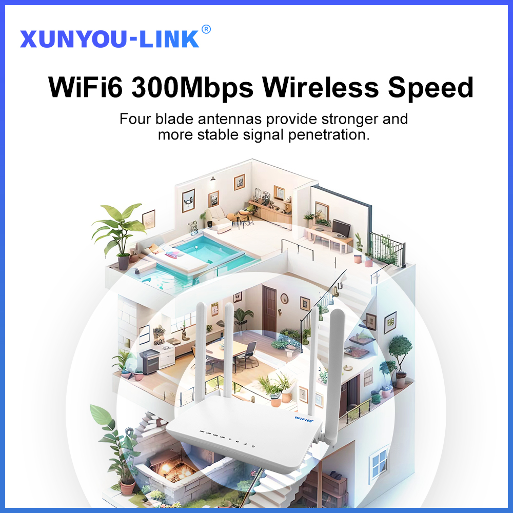 XUNYOU-LINK Router WiFi SIM 4G - 4G Lte Router Sim ulasan dan harga