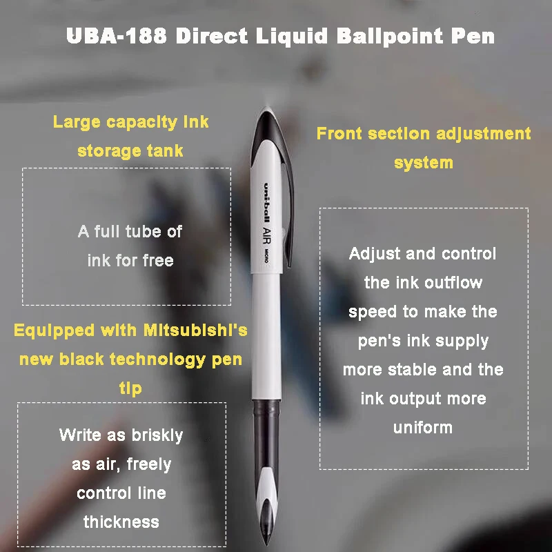 3/6 Buah Pena Gel Uniball Jepa - Office Tech Essentials ulasan dan harga