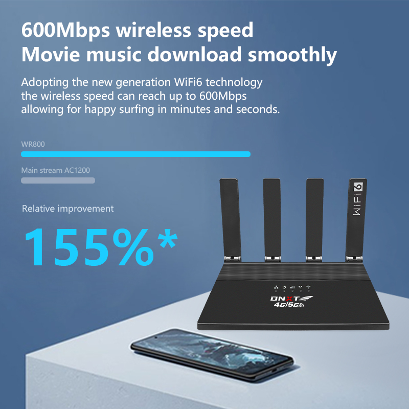 Harga Pabrik Router Wifi 4G Ni - 4G Lte Router Sim ulasan dan harga