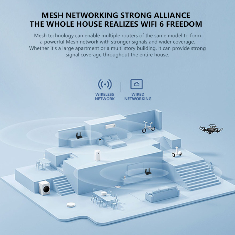 Harga Pabrik Router Wifi 4G Ni - 4G Lte Router Sim ulasan dan harga